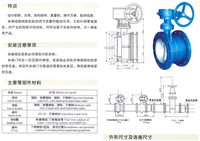 伸縮法蘭蝶閥操作圖